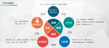 净水行业的摩拜与滴滴 物联网技术服务如何重新定义饮水机