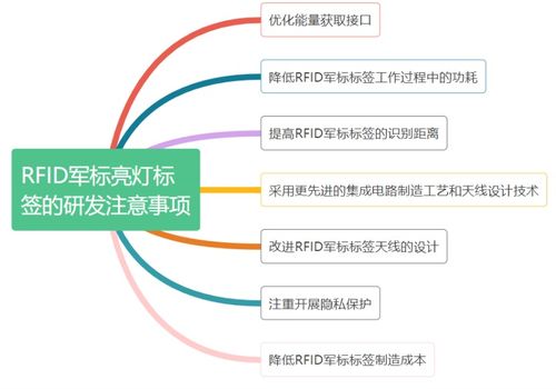 广州一芯未来科技 引领物联网未来，铸就专业电子交流平台